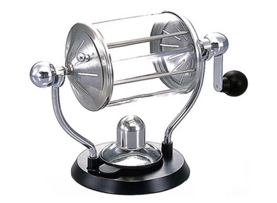 Hario Retro Coffee Roaster
